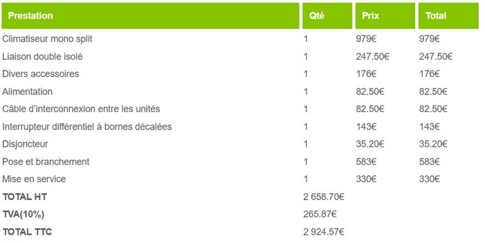 devis pour une climatisation réversible