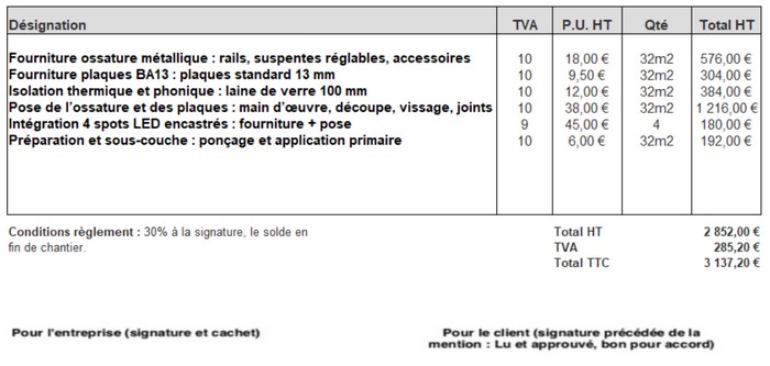 devis de faux plafond