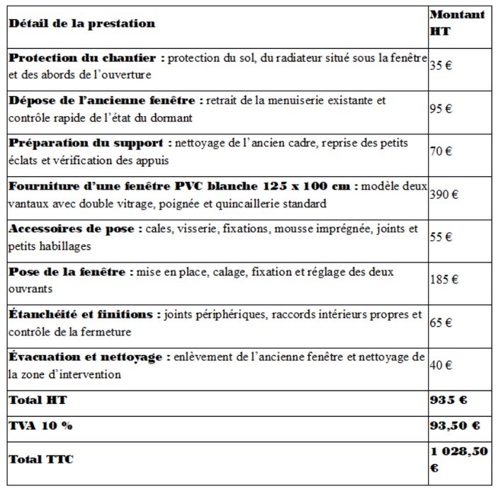  Devis de fenêtre en PVC