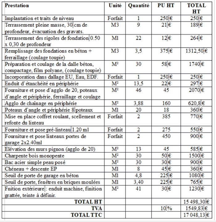 Devis pour un garage de 30m2