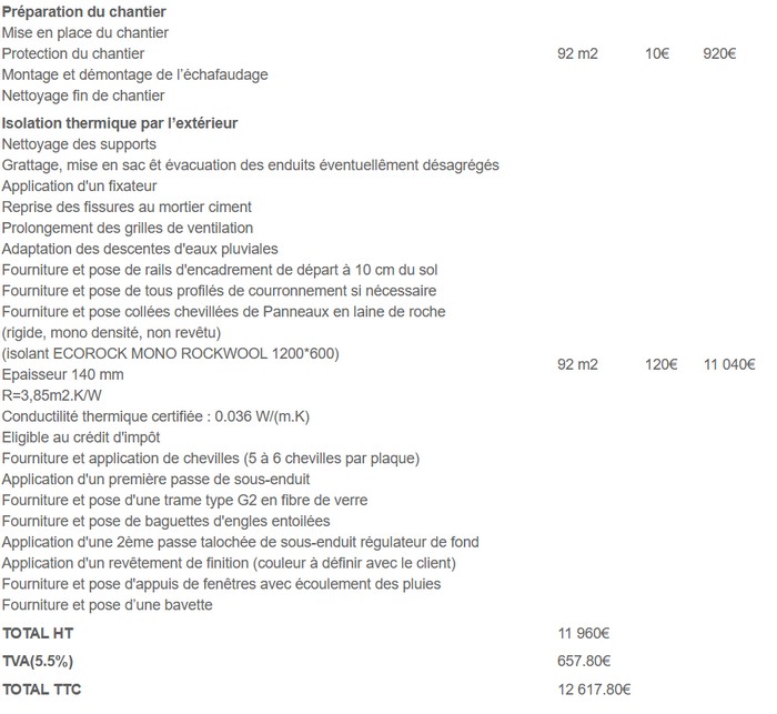 devis pour une isolation par l'extérieur de la façade arrière d'une maison