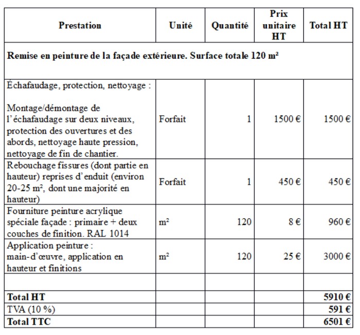  Devis de peinture d'une façade extérieure