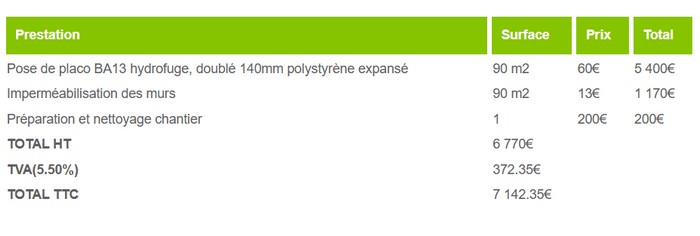 devis pour une pose de placo de doublage thermique