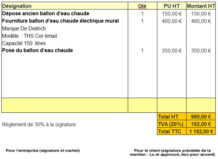 devis pour changer un ballon d'eau chaude