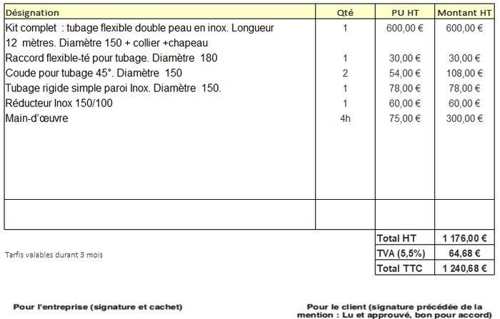 Devis de tubage d'un conduit de cheminée